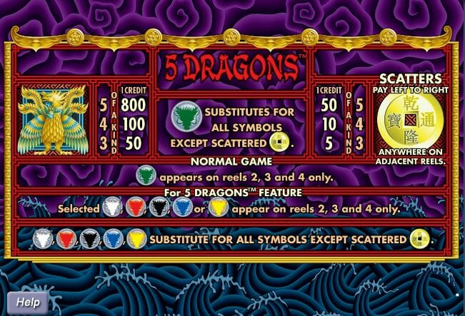 5 Dragons Scatter Symbol
