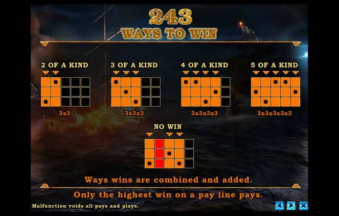 243 ways to win